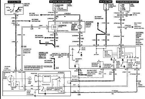 I Need Wiring Diagram For Bcm And Ecm Mainly Power Supply