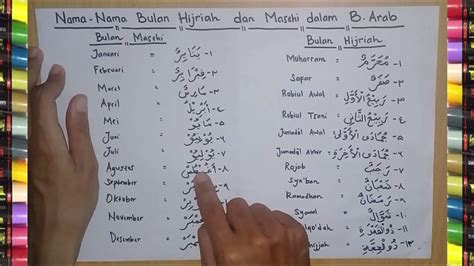 Nama Nama Bulan Hijriyah Dalam Tulisan Arab