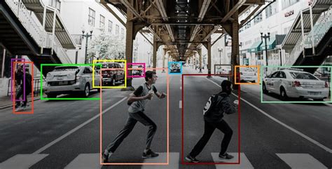 Introductory Guide To Real Time Object Detection With Python Deep