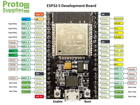 Esp32 Development Board Schematic