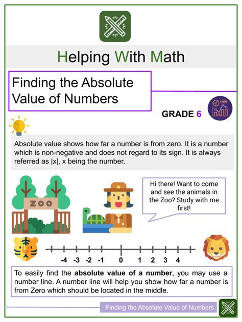 Finding The Absolute Value Of Numbers 6th Grade Math Worksheets