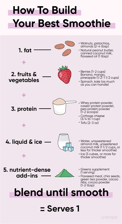 How To Make A Healthy Smoothie According To A Nutritionist Shape