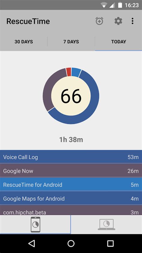 One of these wonders is the macintosh, commonly known as mac. RescueTime Time Management - Android Apps on Google Play