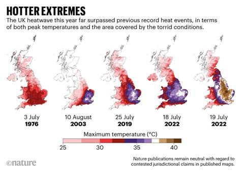 Extreme Heatwaves Surprising Lessons From The Record Warmth