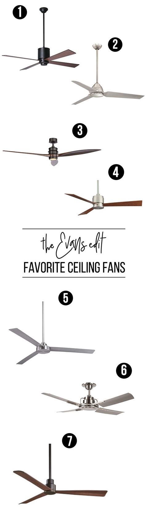 Blowing air one way means that fans can attract air—as well as dust and. 7 Modern Ceiling Fans You'll Love from Minka, Hunter ...