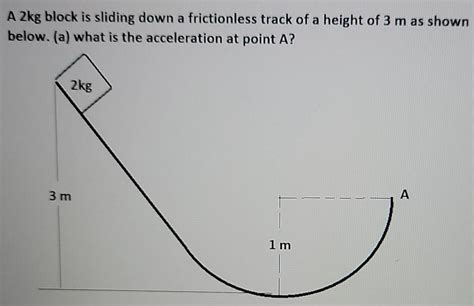 Solved A 2kg Block Is Sliding Down A Frictionless Track Of A