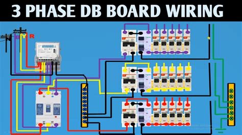 Phase Distribution Board Wiring Db Board Wiring Youtube