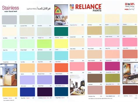 Discovery Paint Store On Twitter Reliance Paints Shade Card Stainless