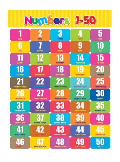 Numbers 1 50 Printable Printable Word Searches