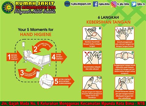 Poster Cuci Tangan Langkah Langkah Cuci Tangan Mencuci Tangan