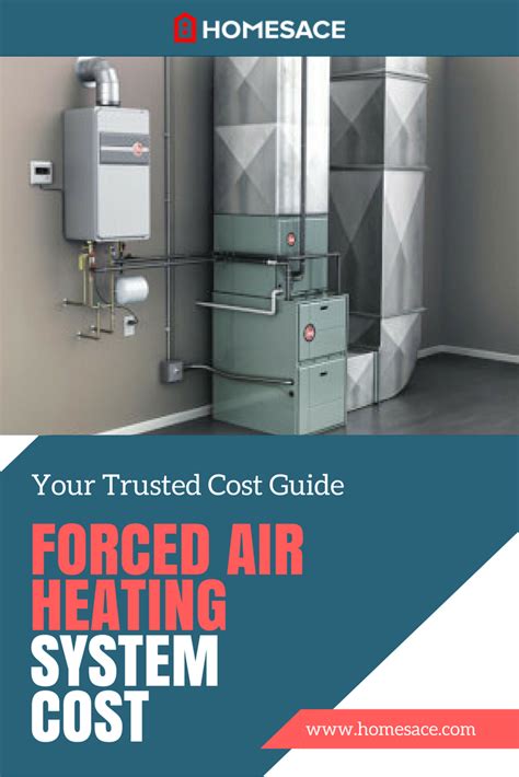Forced Air Heating System Installation Cost Creatividad A Flordepiel