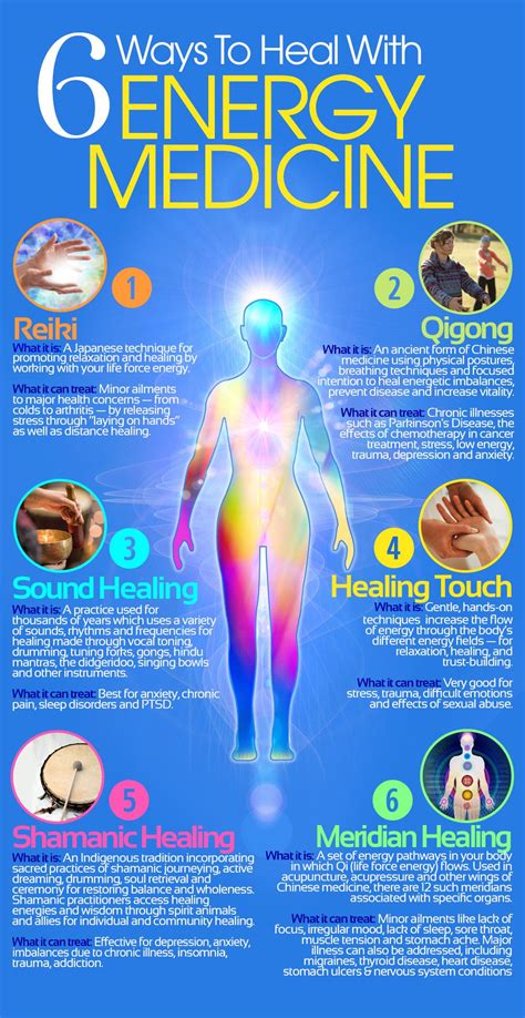 Have You Wondered What The Different Types Of Energy Medicine Are This