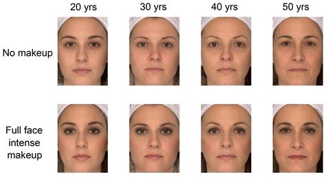 Makeup Makes Older Faces Look Babeer And Babeer Faces Look Older Scientific American Blog