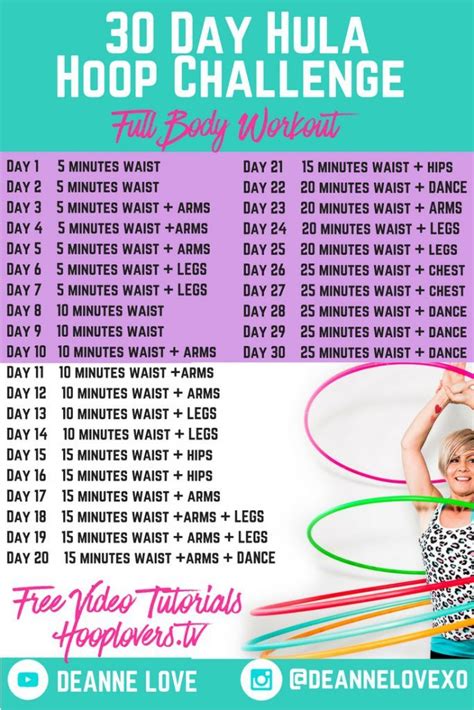 30 Day Hula Hoop Challenge Workout Days Workout Moves Dance Workout Workout Challenge