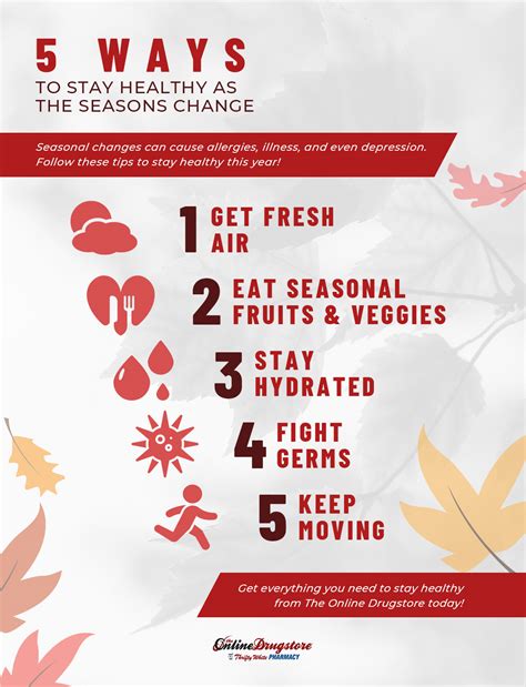 5 Ways To Stay Healthy As The Seasons Change The Online Drugstore