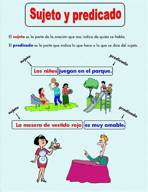 Sujetos Y Predicados Dual Language Pinterest Spanish Dual