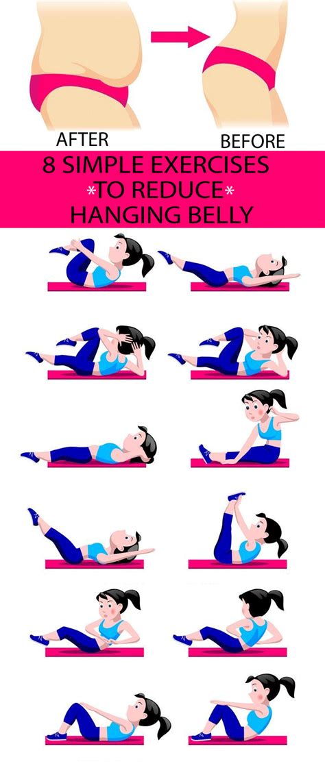 Simple Exercises To Reduce Hanging Belly Fat Healthy Lifestyle