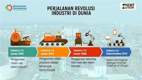 Apa Itu Revolusi Industri 4 0 Revolusi Industri 4 0 Pengertian Riset