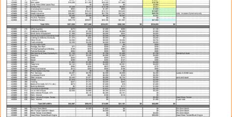 renovation spreadsheet template spreadsheet templates