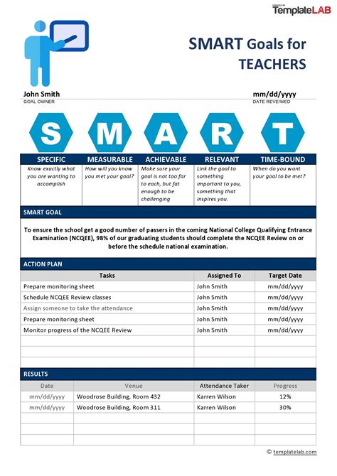 45 Smart Goals Templates Examples And Worksheets Templatelab