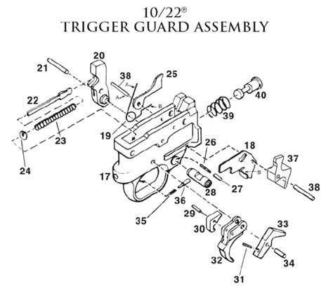 Disemble Ruger 10 22 Trigger Group Carpet Vidalondon