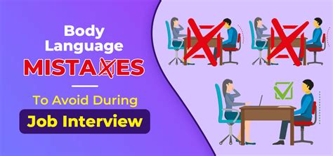 Body Language Mistakes To Avoid During Job Interview GeeksforGeeks