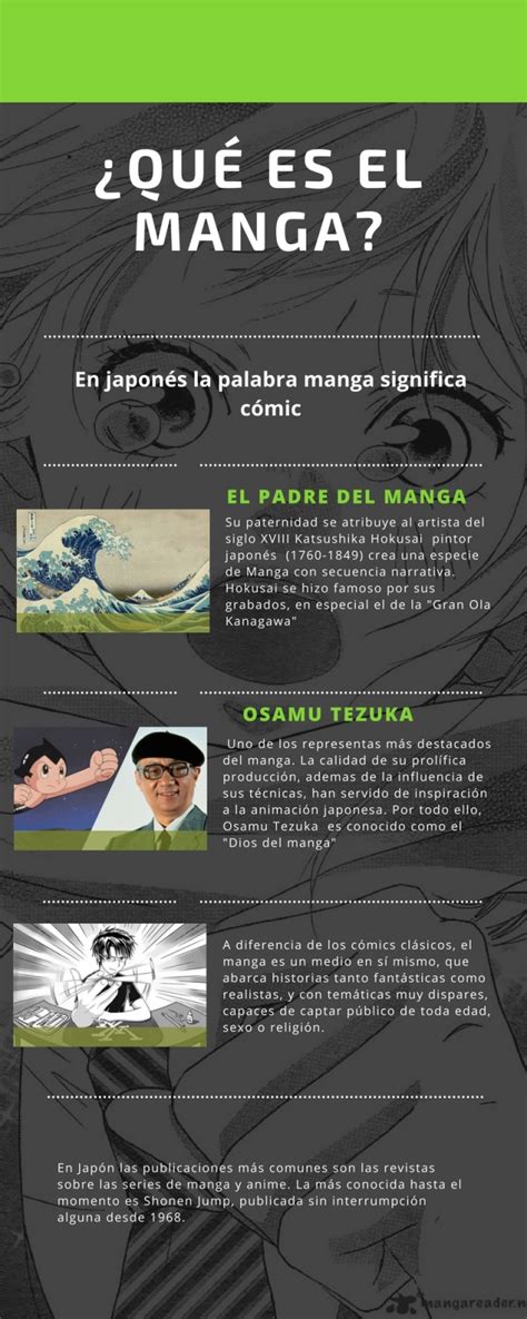 ¿qué Es El Manga Infoanime