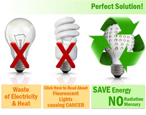 10 Simple Reasons To Switch To Led Lighting Smart Energy Technologies