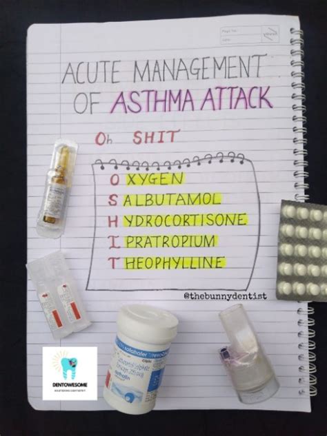 Mnemonic On Acute Management Of Asthma Attack Dentowesome