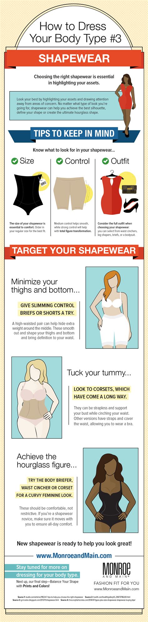 Infographic How To Dress For Your Body Type Shapewear Dressing Your Body Type Body Types