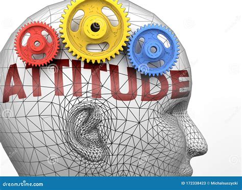 Attitude And Human Mind Pictured As Word Attitude Inside A Head To