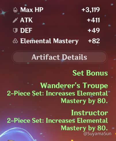 (i have r4 so i must have at least 240 em), if you use sucrose its actually not difficult at all… Wanderers Troupe Genshin Impact : Kumhlq30 Vf4am / Akemi ...