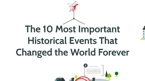 The 10 Most Important Historical Events That Changed The World Forever