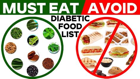 If I Have Diabetes What Can I Eat Diet For Diabetes How To Guide