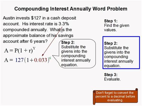 How Solve Compound Interest Problems
