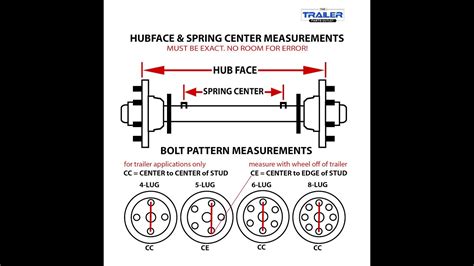 How To Measure Trailer Axles Youtube