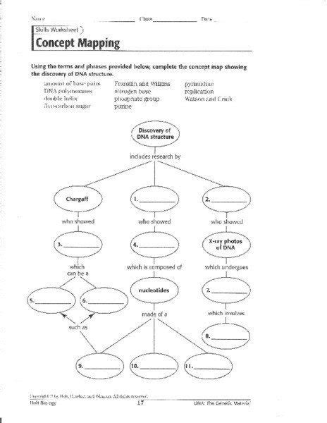 Pin on molecular from dna structure and replication worksheet, image source: Dna Structure and Replication Worksheet Concept Mapping Discovery Of Dna Structure Graphic in ...