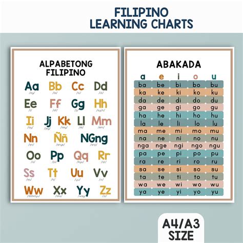 Filipino Educational Poster Laminated Wall Charts A4 Size Shopee