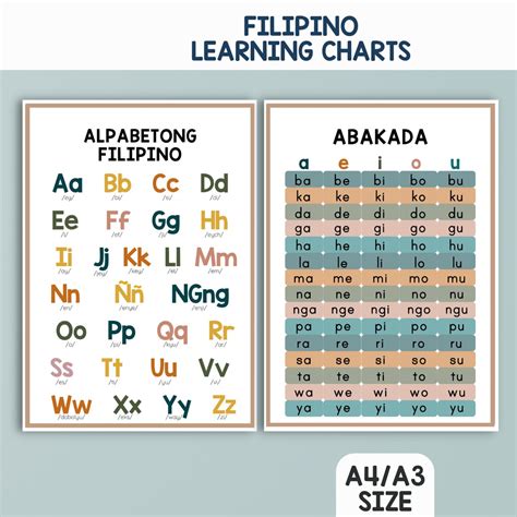 Alpabetong Filipino Abakada A4 Size Minimalist Educational Wall