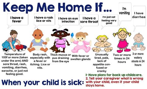 When Your Child Is Sick With Any Of These Symptoms Please Keep Them