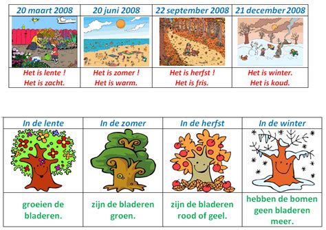 Temps Lequi Passe Mois Et Saisons Néerlandais