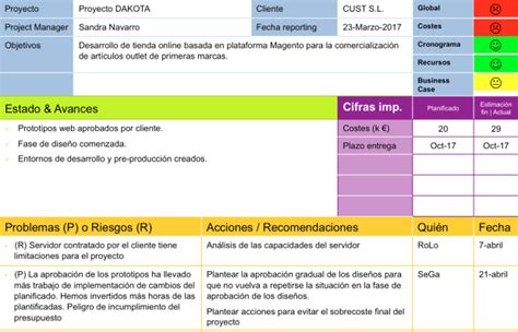 C Mo Hacer Un Buen Informe De Proyecto Sandra Navarro