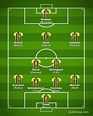 Borussia Dortmund 2022-2023【Squad & Players・Formation】