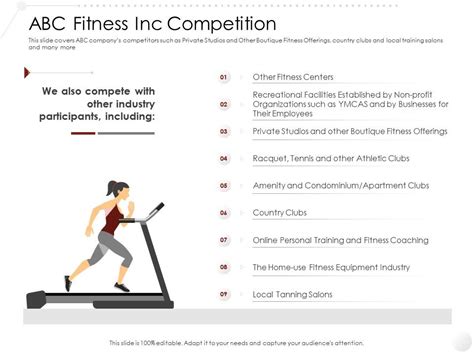 Abc Fitness Inc Competition Market Entry Strategy Gym Health Fitness Clubs Industry Ppt