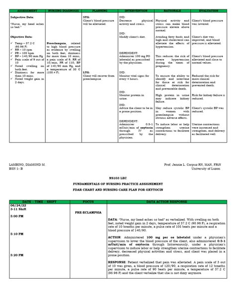 Fdar And Ncp Enrollment Pdf Hypertension Blood Pressure