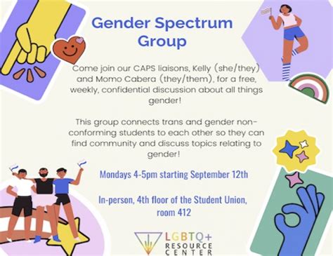 Gender Spectrum Group Lgbtq Affairs
