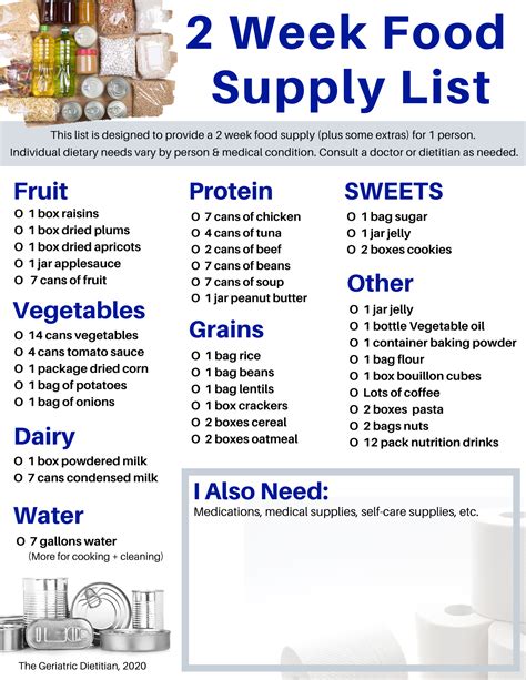 Store a total of at least one gallon per person, per day. 2 Week Food Supply List FREE Download - The Geriatric ...