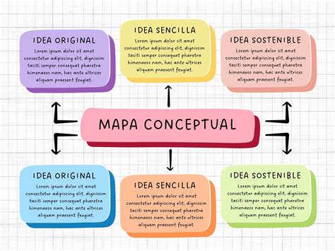 Top 53 Imagen Plantilla De Mapa Mental En Word Gratis Viaterramx