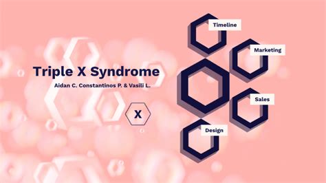 Triple X Syndrome By Constantinos Papapaschos
