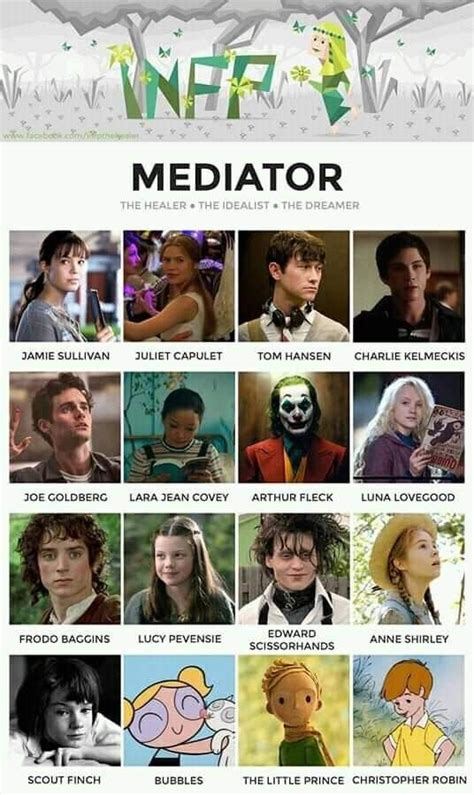 Infp Mediator Idealist Dreamer Character Examples Infp T Personality